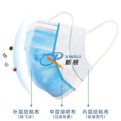 Ткань CE BFE99 Meltblown Nonwoven делая машину